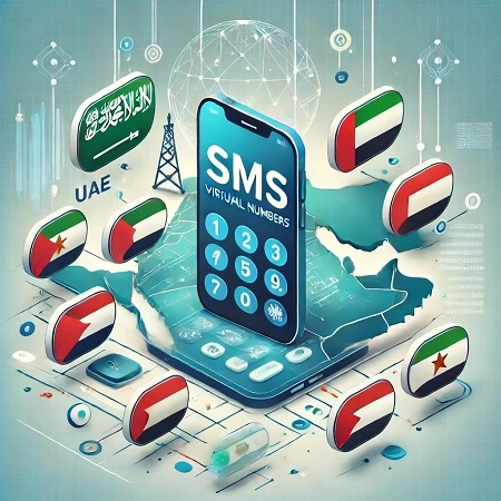 Middle East Dummy Phone: Unlocking Seamless SMS Verification