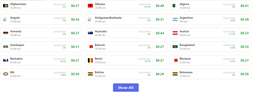Phone number generator for SMS verification