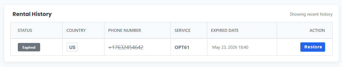 User inbox and dashboard interface from a secure virtual number provider.